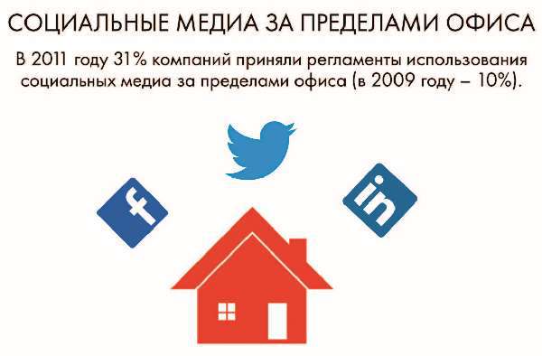 Власть над Сетью. Как государство действует в Интернете - k.potupchika.fedorovavlastnadsetju.kakgosudarstvodejjstvuetvinternete_stranica_077_izobrazhenie_0001.jpg