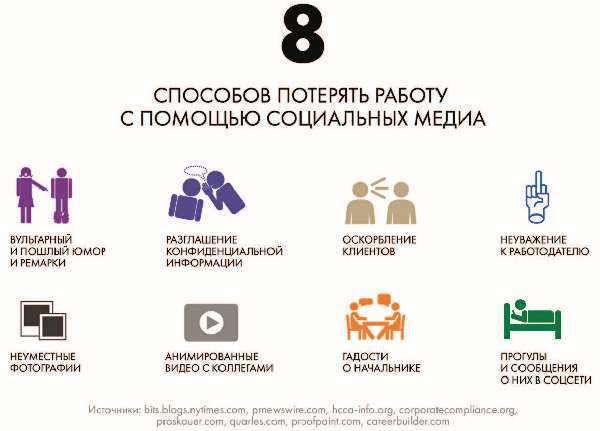 Власть над Сетью. Как государство действует в Интернете - k.potupchika.fedorovavlastnadsetju.kakgosudarstvodejjstvuetvinternete_stranica_077_izobrazhenie_0003.jpg