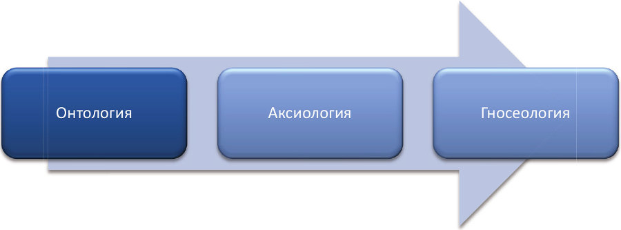 Риск-менеджмент для менеджеров - i_011.jpg