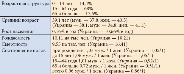Все об Испании - _59.png