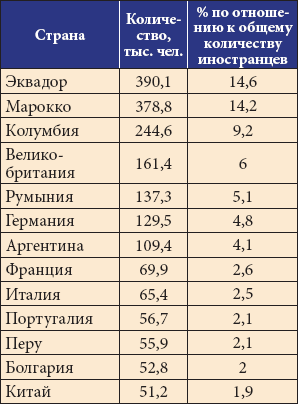 Все об Испании - _64.png
