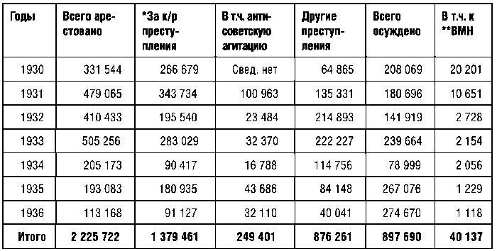 КГБ СССР. 1954–1991 гг. Тайны гибели Великой державы - i_002.jpg