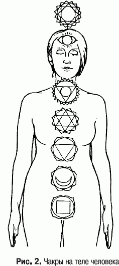 Мудры и мантры. Энергия здоровья - _02.png