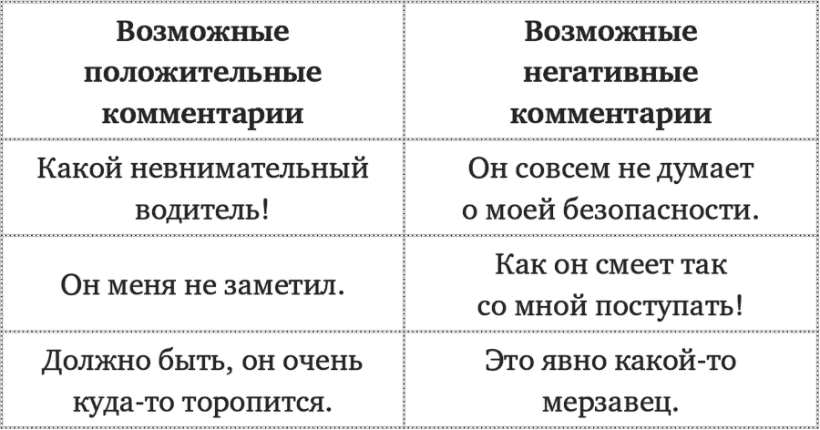 Как разговаривать с кем угодно. Уверенное общение в любой ситуации - _1.png