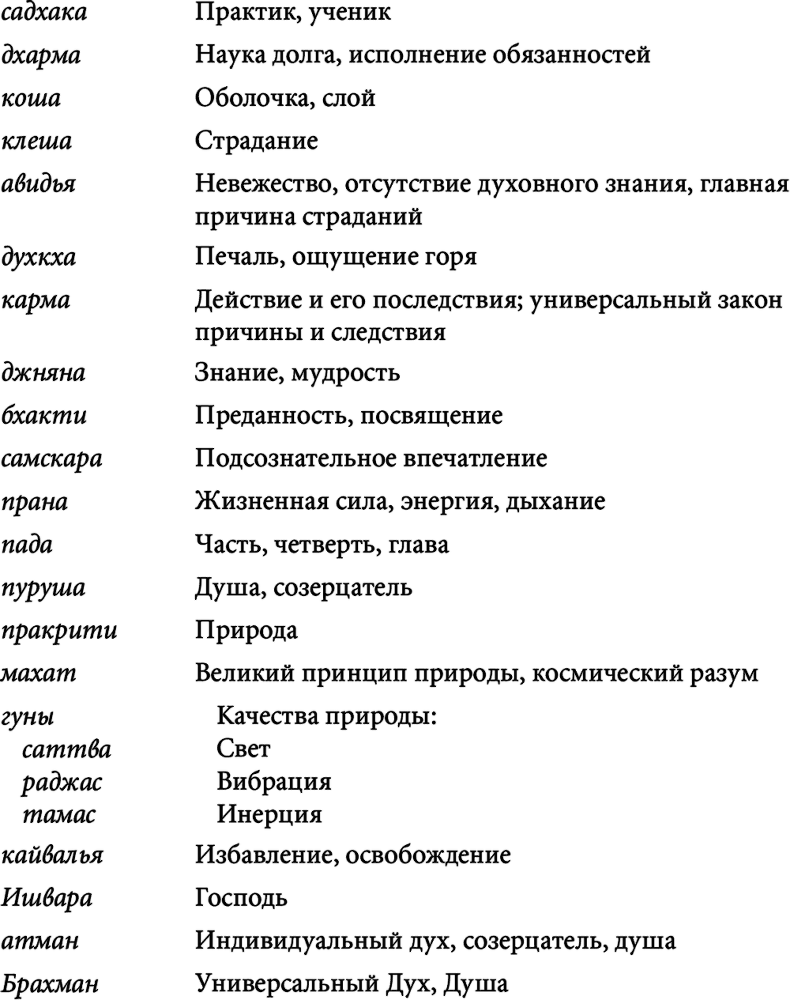 Йога-сутры Патанджали. Прояснение - i_002.png