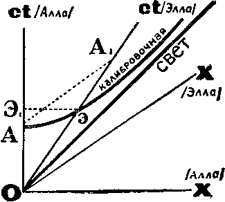 Бегство от удивлений - doc2fb_image_0300002D.png