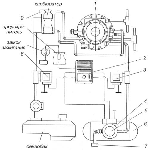 Автомобильные газовые топливные системы - i_017.jpg