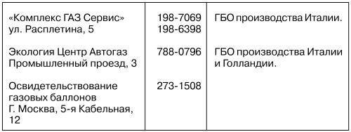 Автомобильные газовые топливные системы - i_061.jpg