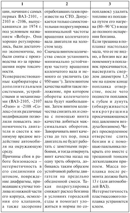 Как продлить жизнь своего автомобиля - i_012.jpg