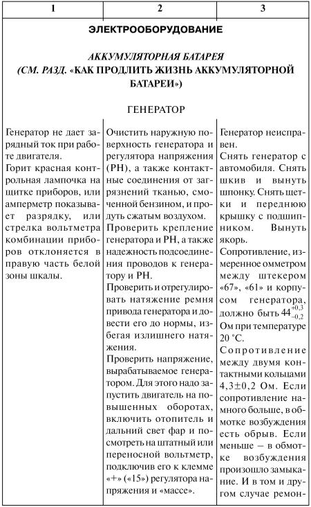 Как продлить жизнь своего автомобиля - i_027.jpg