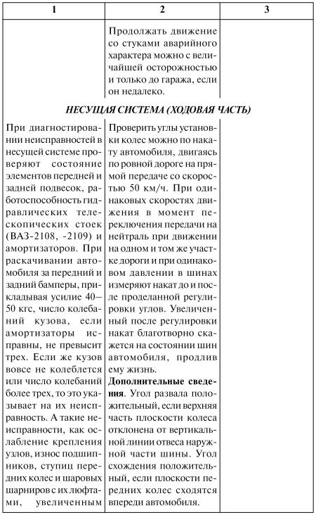 Как продлить жизнь своего автомобиля - i_040.jpg