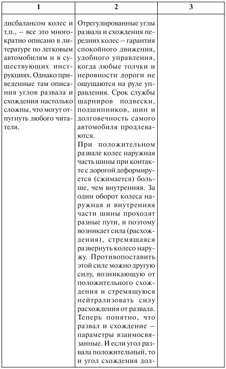 Как продлить жизнь своего автомобиля - i_041.jpg