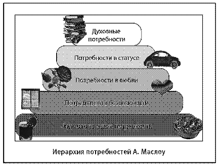 Хитросплетения судьбы, или В каком измерении ты живешь? Методы преобразования сознания - _4.jpg