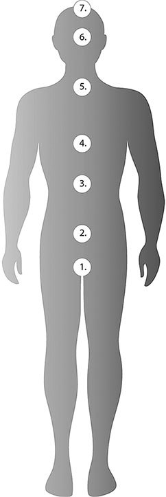 Цели и ценности. Как перестать быть таким, как все - i_001.jpg