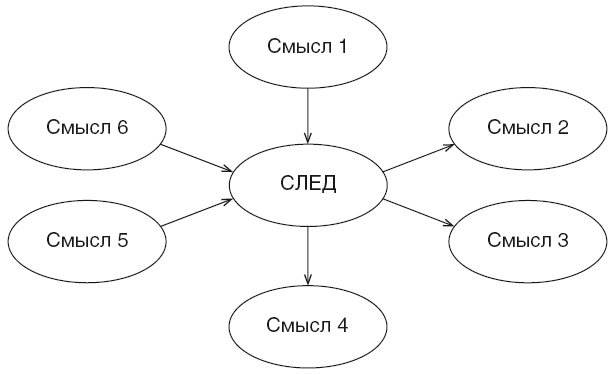 Эгрегоры и система управления реальностью - i_014.png