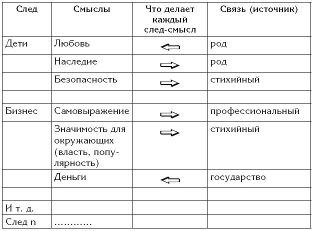 Эгрегоры и система управления реальностью - i_015.png