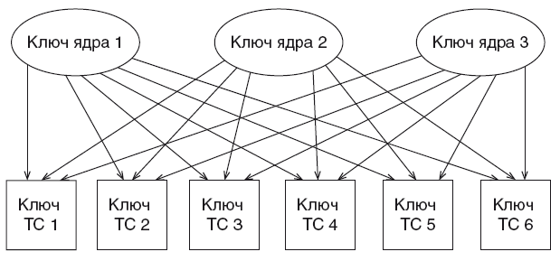 Эгрегоры и система управления реальностью - i_021.png