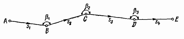 Справочник путешественника и краеведа - img_203.png