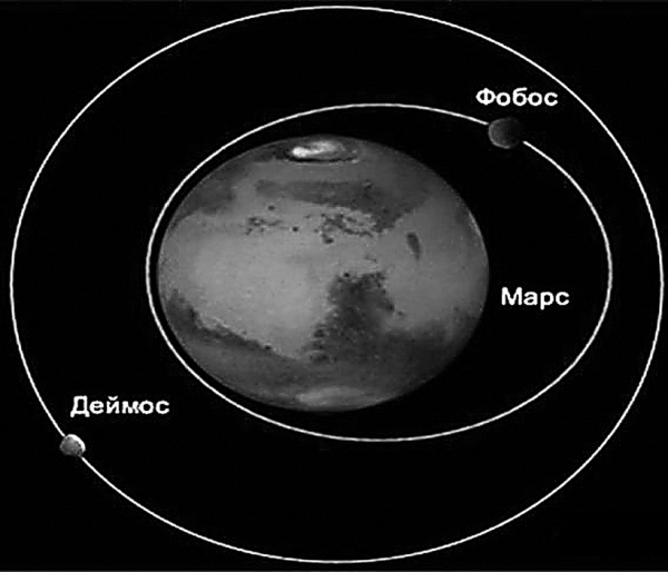 Запретный Марс. Выжить на Красной планете - i_005.jpg