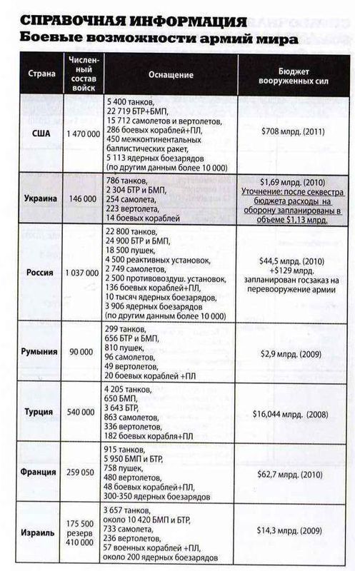 Брат-2: Петля анаконды - _12.jpg