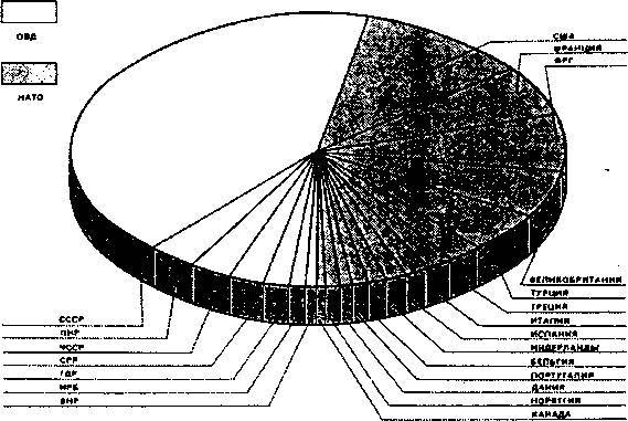 Воздушный щит Страны Советов - _256.jpg