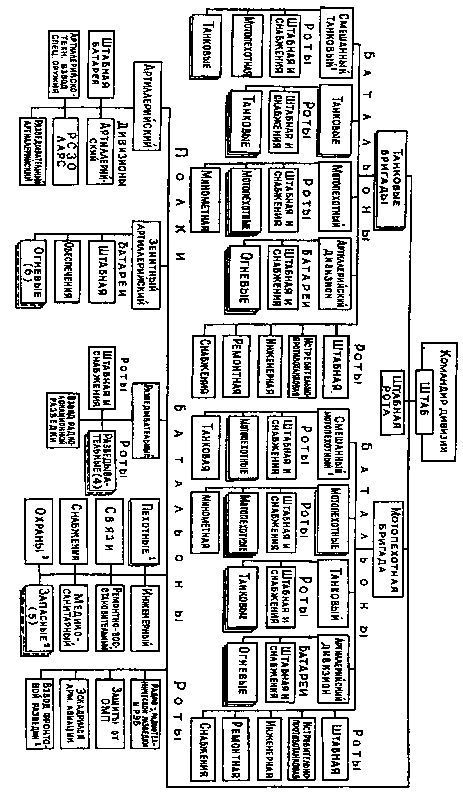 Танковый меч страны Советов - i_110.jpg