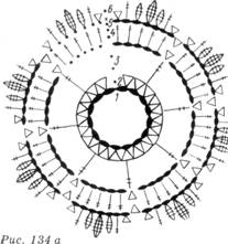 Декоративное вязание - pic_228.jpg