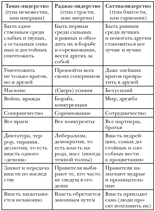 Мудрость лидера - i_034.png