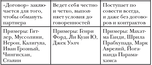 Мудрость лидера - i_037.png