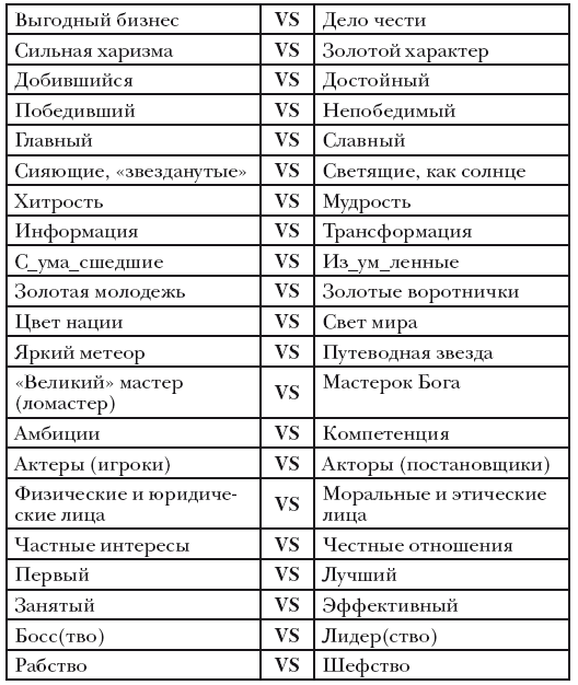 Мудрость лидера - i_080.png