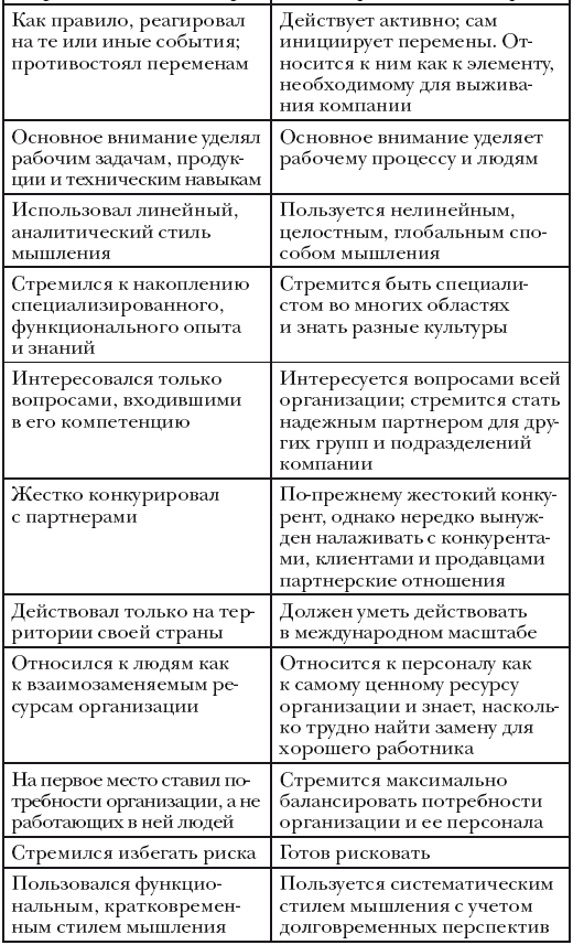 Мудрость лидера - i_091.png