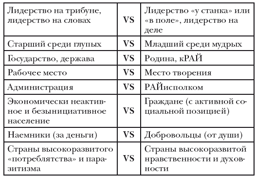 Мудрость лидера - i_169.png