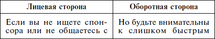 Как влюбить в себя кого угодно. Секреты мужчин, которые должна знать каждая женщина - i_018.png