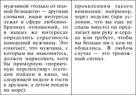 Как влюбить в себя кого угодно. Секреты мужчин, которые должна знать каждая женщина - i_019.png