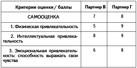 Как проиграть мужчине с Марса и при этом выиграть? - i_006.png