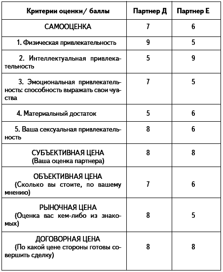 Как проиграть мужчине с Марса и при этом выиграть? - i_010.png