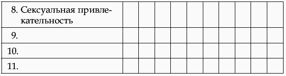 Почему одних любят, а на других женятся? Секреты успешного замужества - i_004.png