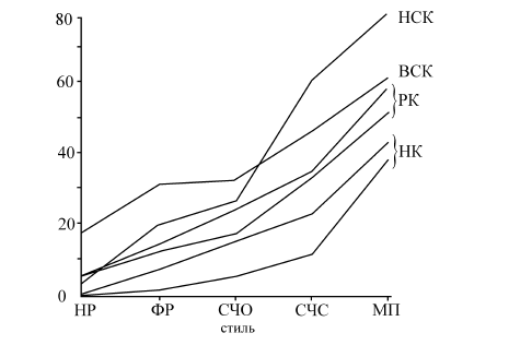 Гендер и язык - i_014.png