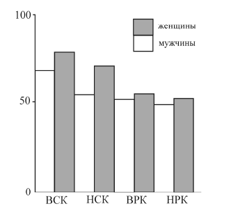Гендер и язык - i_020.png