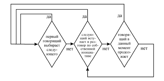 Гендер и язык - i_036.png