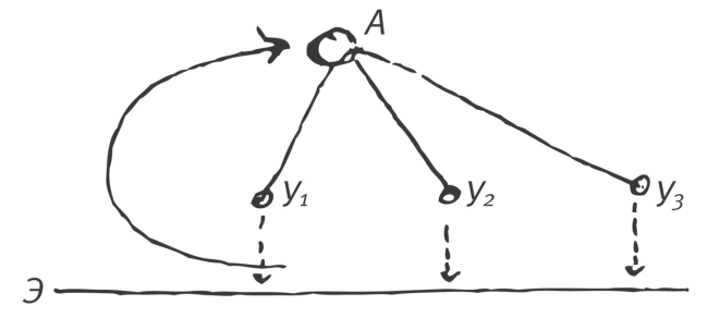 Кто изобрел современную физику? От маятника Галилея до квантовой гравитации - i_018.png
