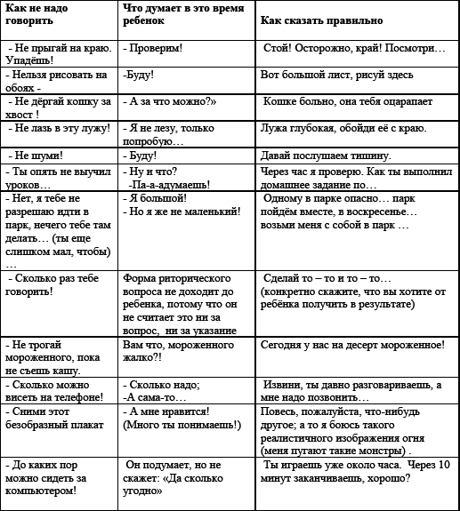 Любить без условий, растить без усилий - _2.jpg