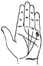 Судьба на ладони. Хиромантия - pic_16.png