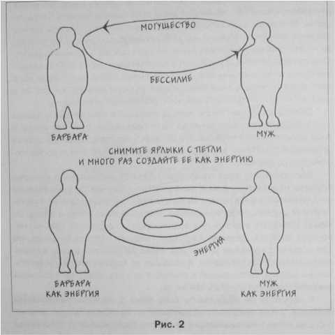 Дао хаоса - i_002.jpg