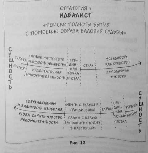 Дао хаоса - i_013.jpg