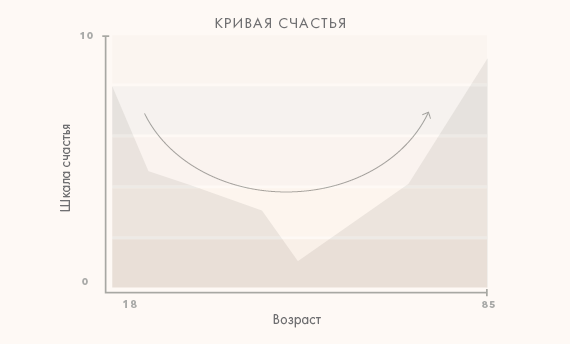 Книга о долголетии - i_012.png