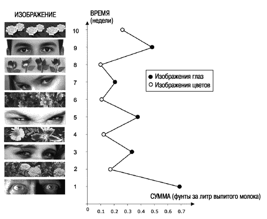 Думай медленно… Решай быстро - _079.png
