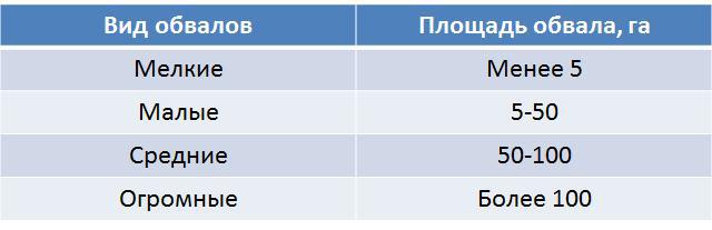 Основы безопасности жизнедеятельности. 7 класс - imgD03A.jpg