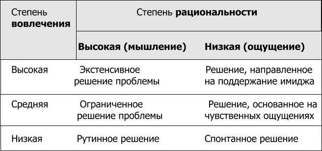 Активные продажи - _11.jpg