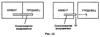 Активные продажи - _13.jpg